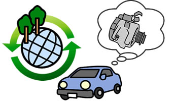 リサイクルパーツで、エコ！